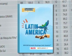 28.05 QS américa latina