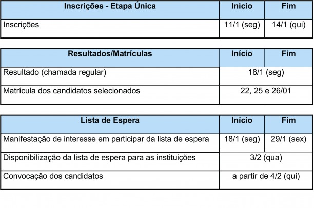 cronograma-sisu-2016-1